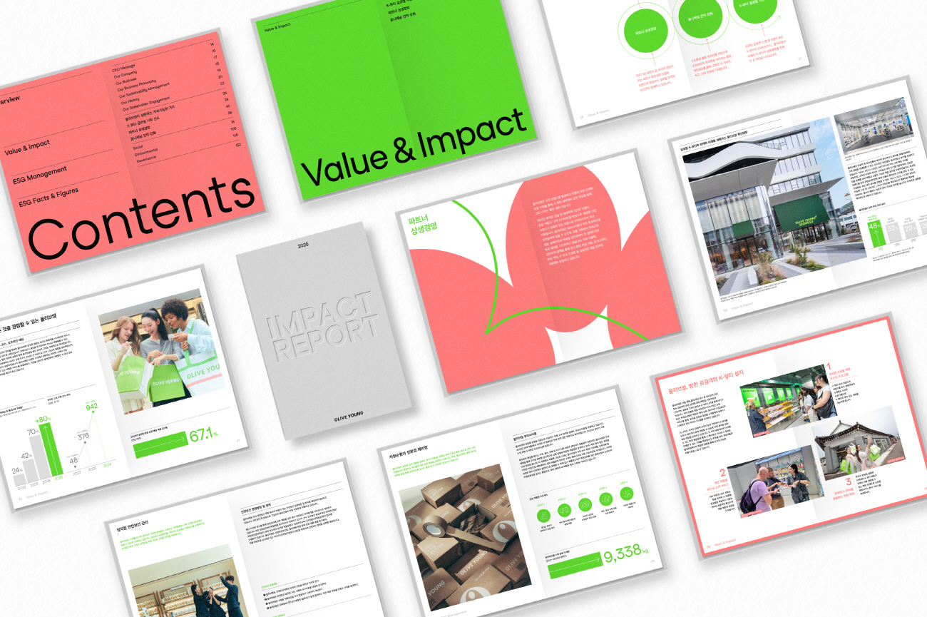 A collage of colorful impact report pages featuring charts, photos, and the words “Impact Report.”