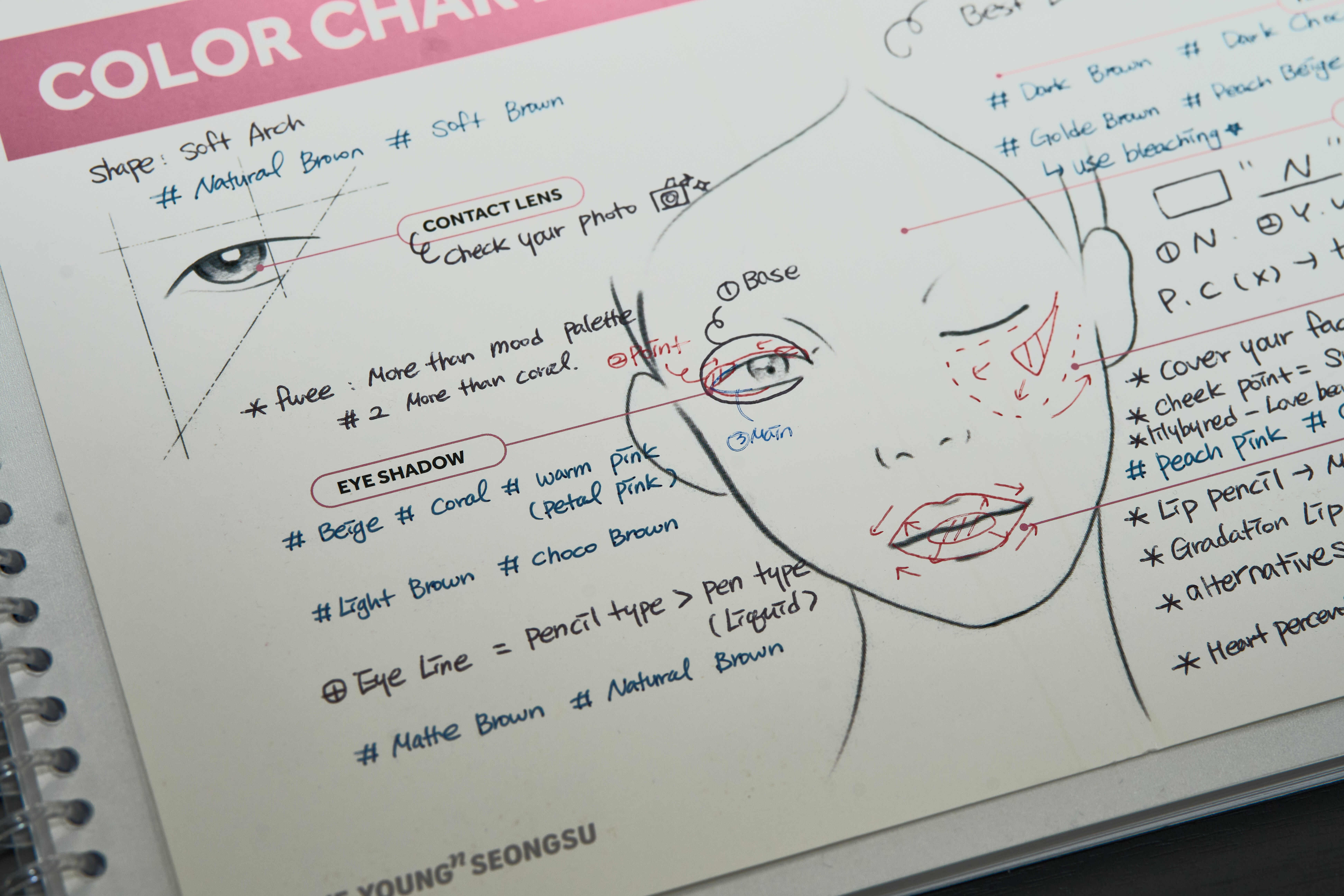 A notebook page shows makeup notes, eye sketches, and labels for contact lenses and eye shadow.
