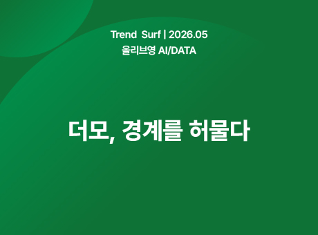 더모, 경계를 허물다