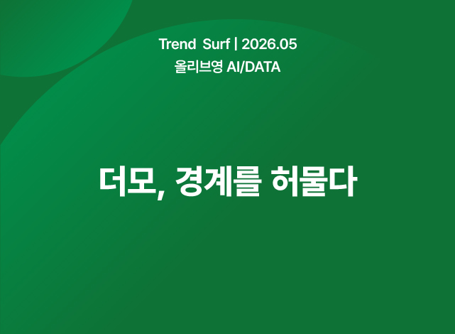 더모, 경계를 허물다